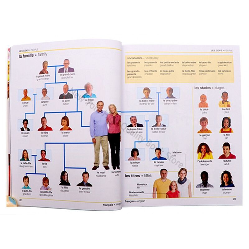 Diccionario de idiomas DK Huay - Art Book Illustration reseña y precio